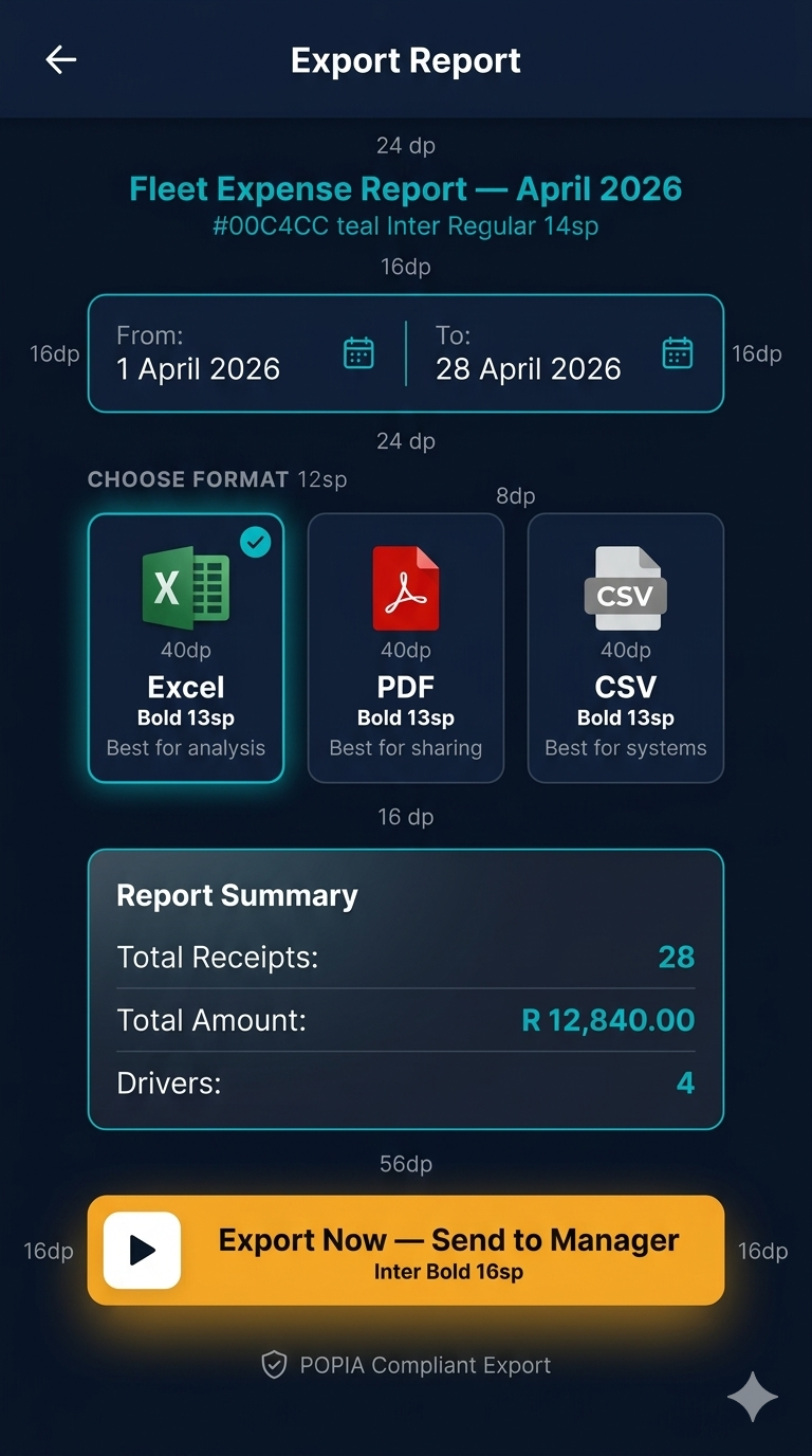 Pampiri Results